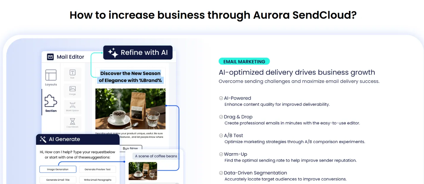 ai-optimized-delivery