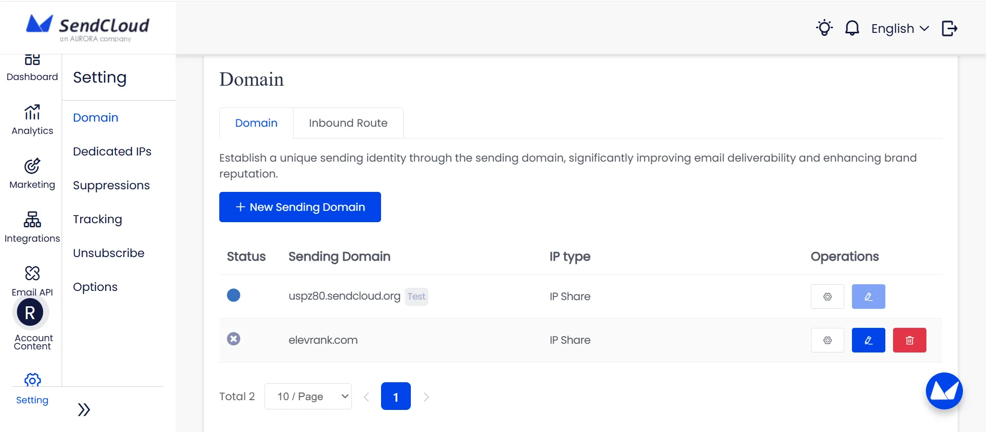 Aurora SendCloud 網域概覽畫面，顯示多個發送網域及其狀態指示器：未驗證、可用和已驗證。