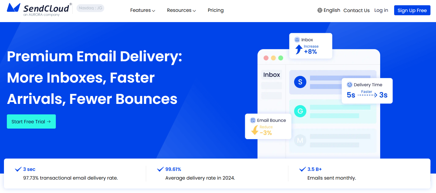 aurora-sendcloud-email-delivery-platform-homepage