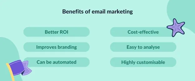 benefits-of-email-marketing