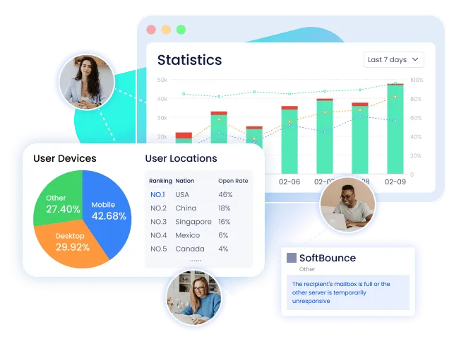 email-delivery-details