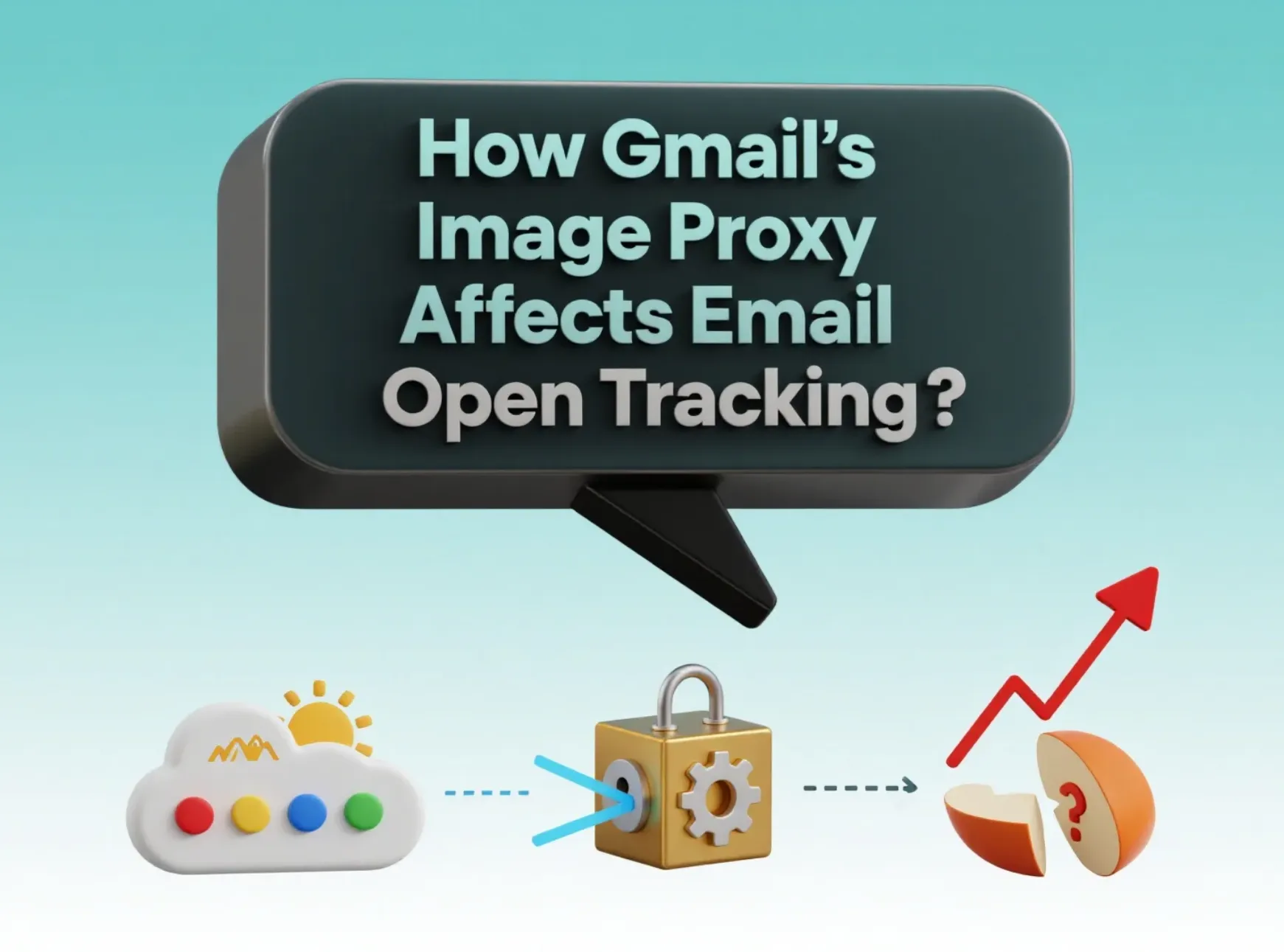 How Gmail’s Image Proxy Affects Email Open Tracking in 2026?