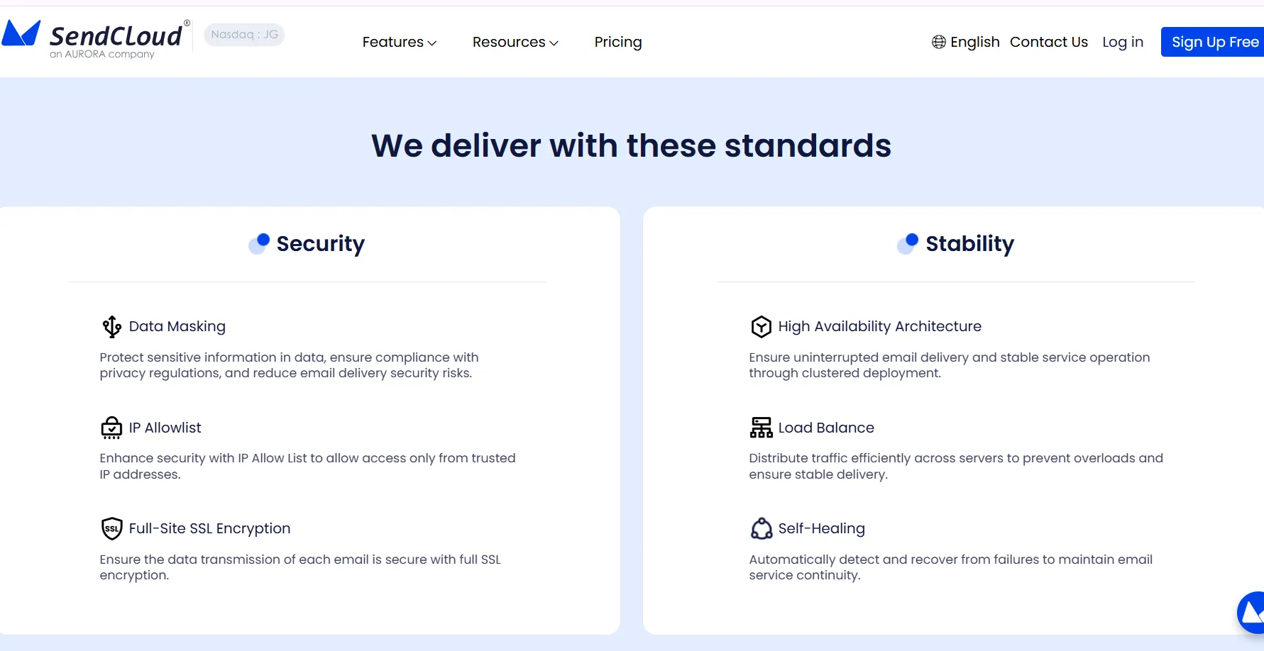 Aurora-Sendcloud-security-stability