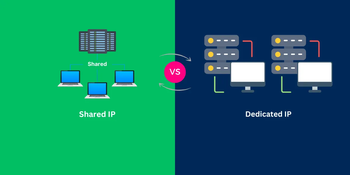 shared-ip-vs-dedicated-ip