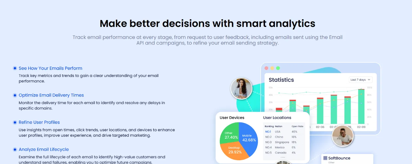 smart-analytics