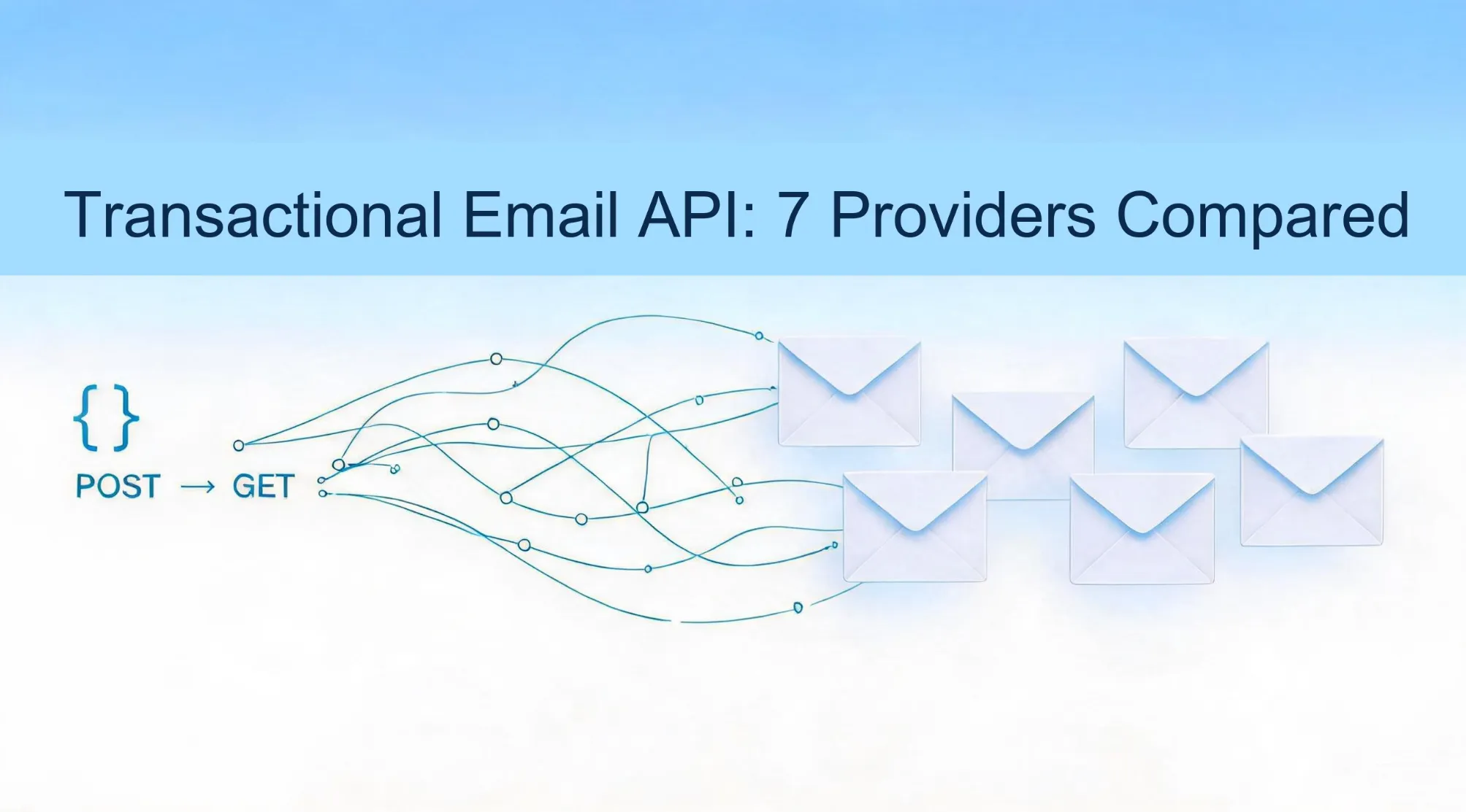 Transactional Email API: Complete Guide to Choosing, Integrating & Scaling in 2026