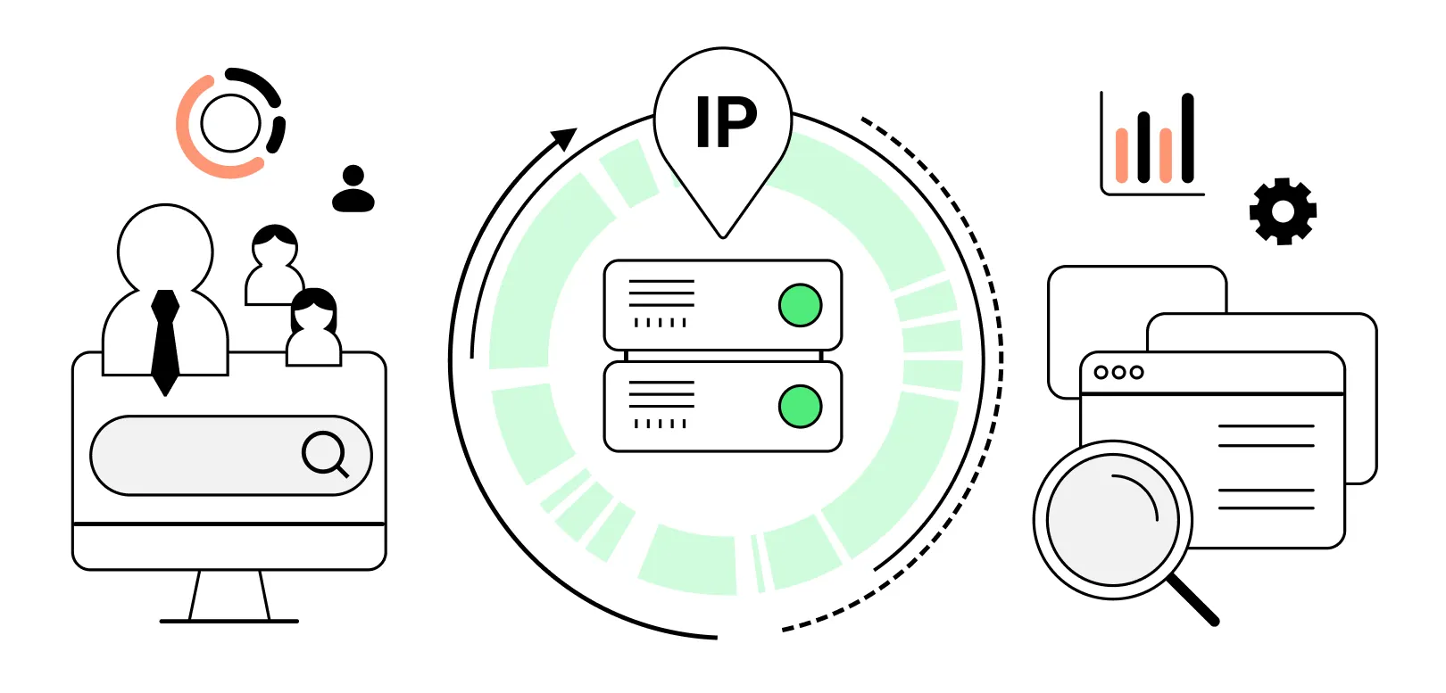 what-is-ip-rotation-email